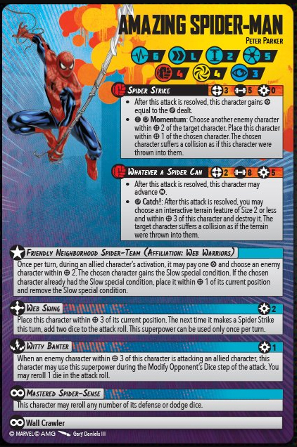 Amazing Spider-Man healthy