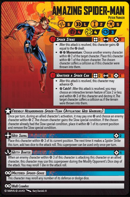 Amazing Spider-Man injured