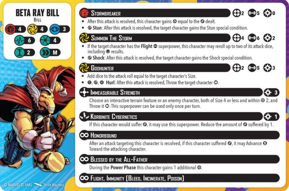 Beta Ray Bill healthy