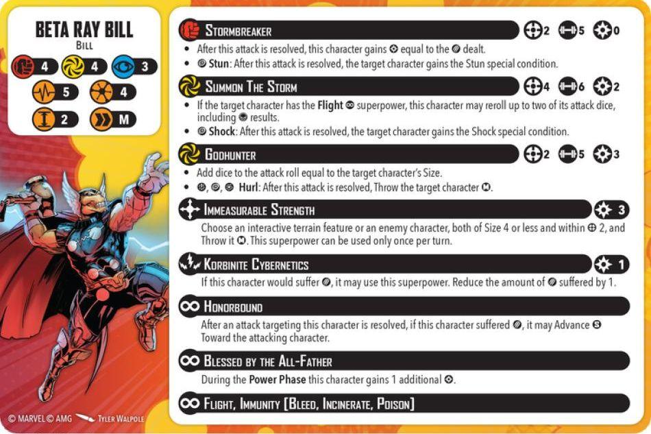 Beta Ray Bill injured