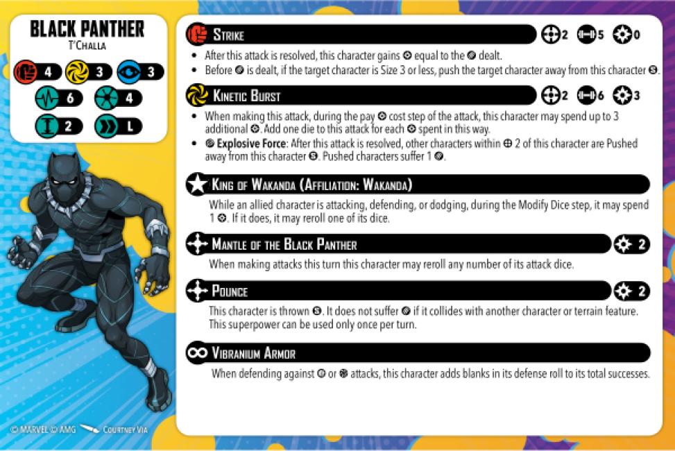 Black Panther healthy