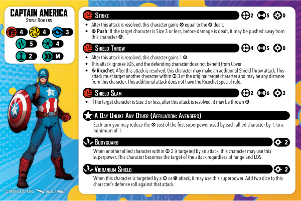 Captain America healthy
