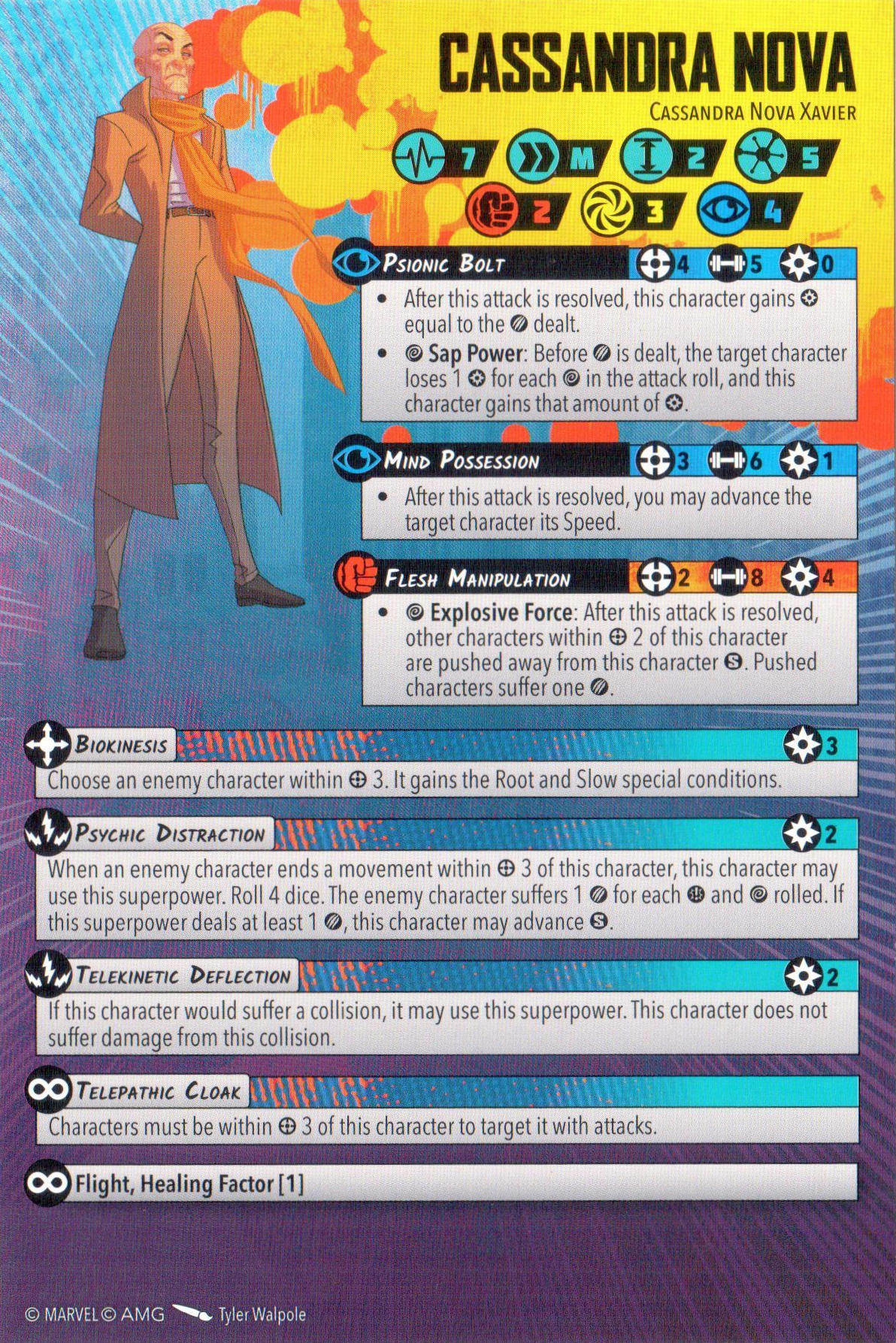 Cassandra Nova healthy
