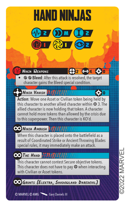 Elektra grunt