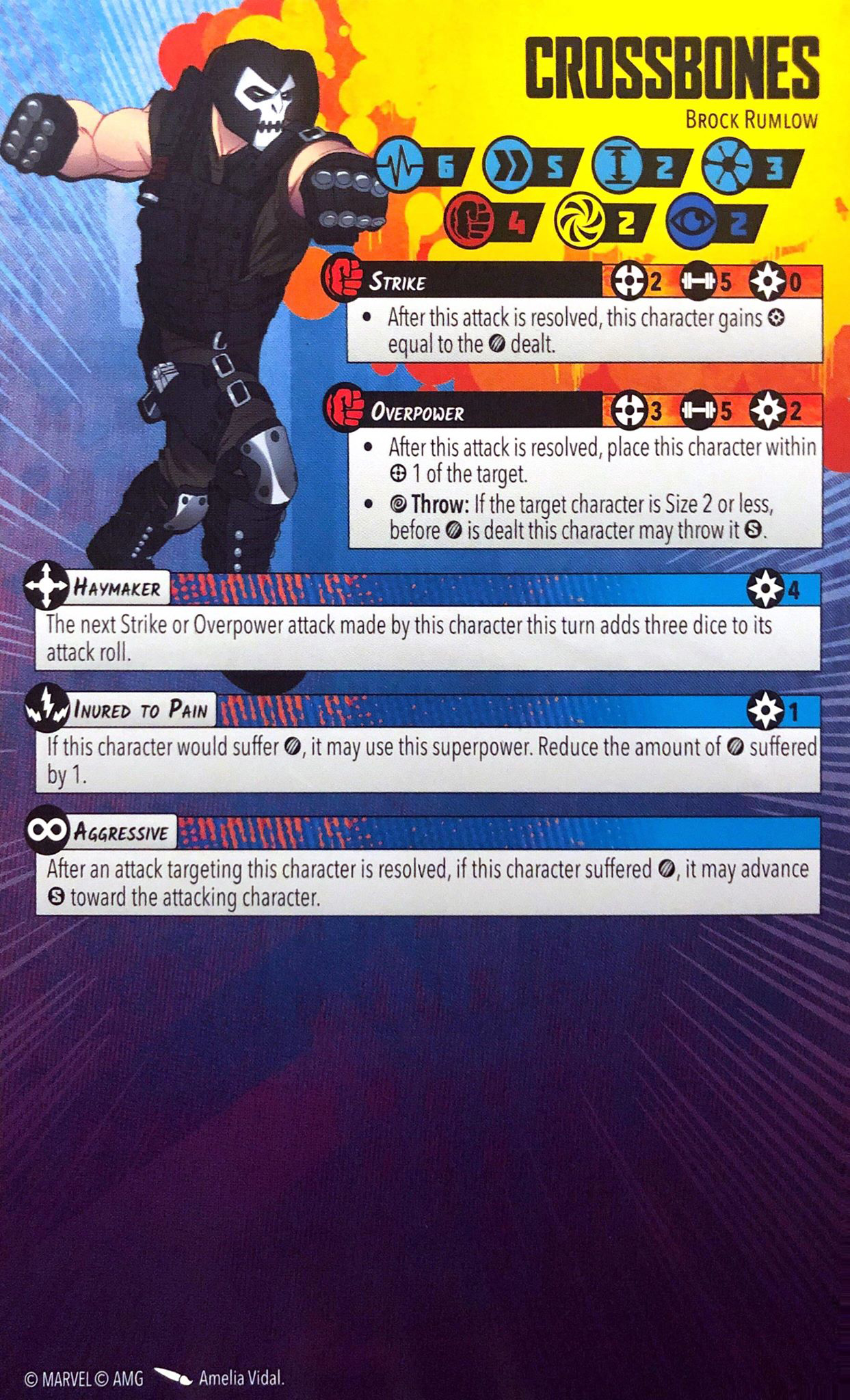 Crossbones healthy