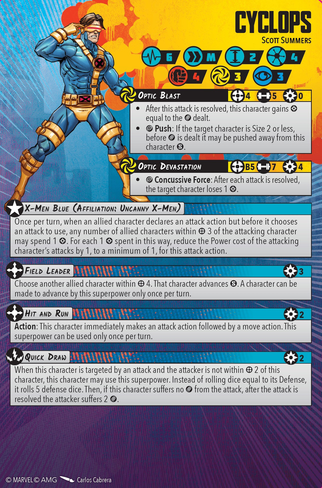 Cyclops healthy