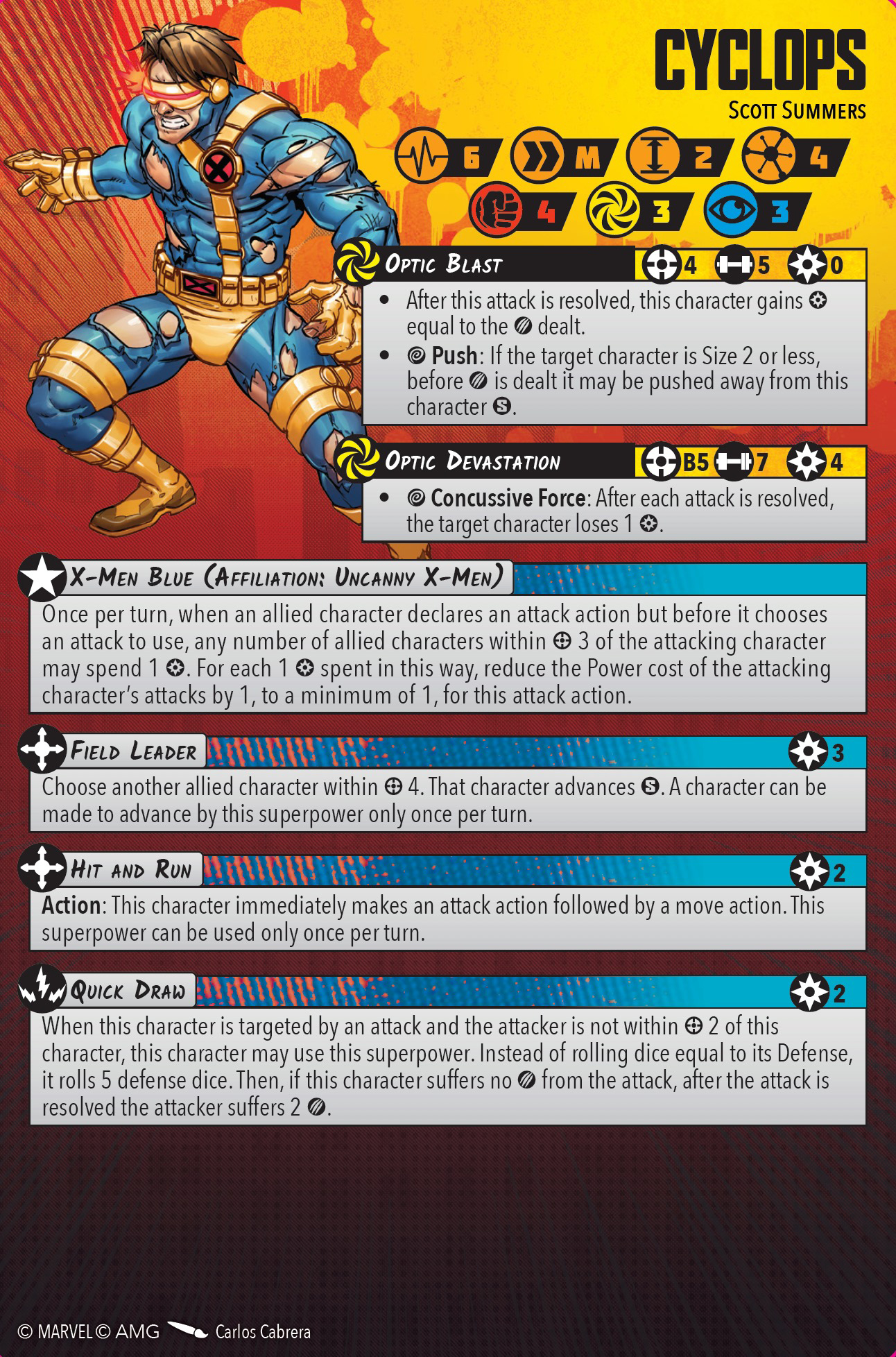 Cyclops injured