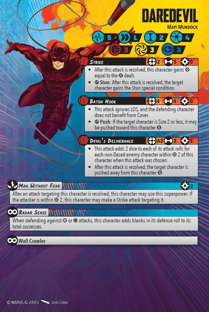 Daredevil healthy