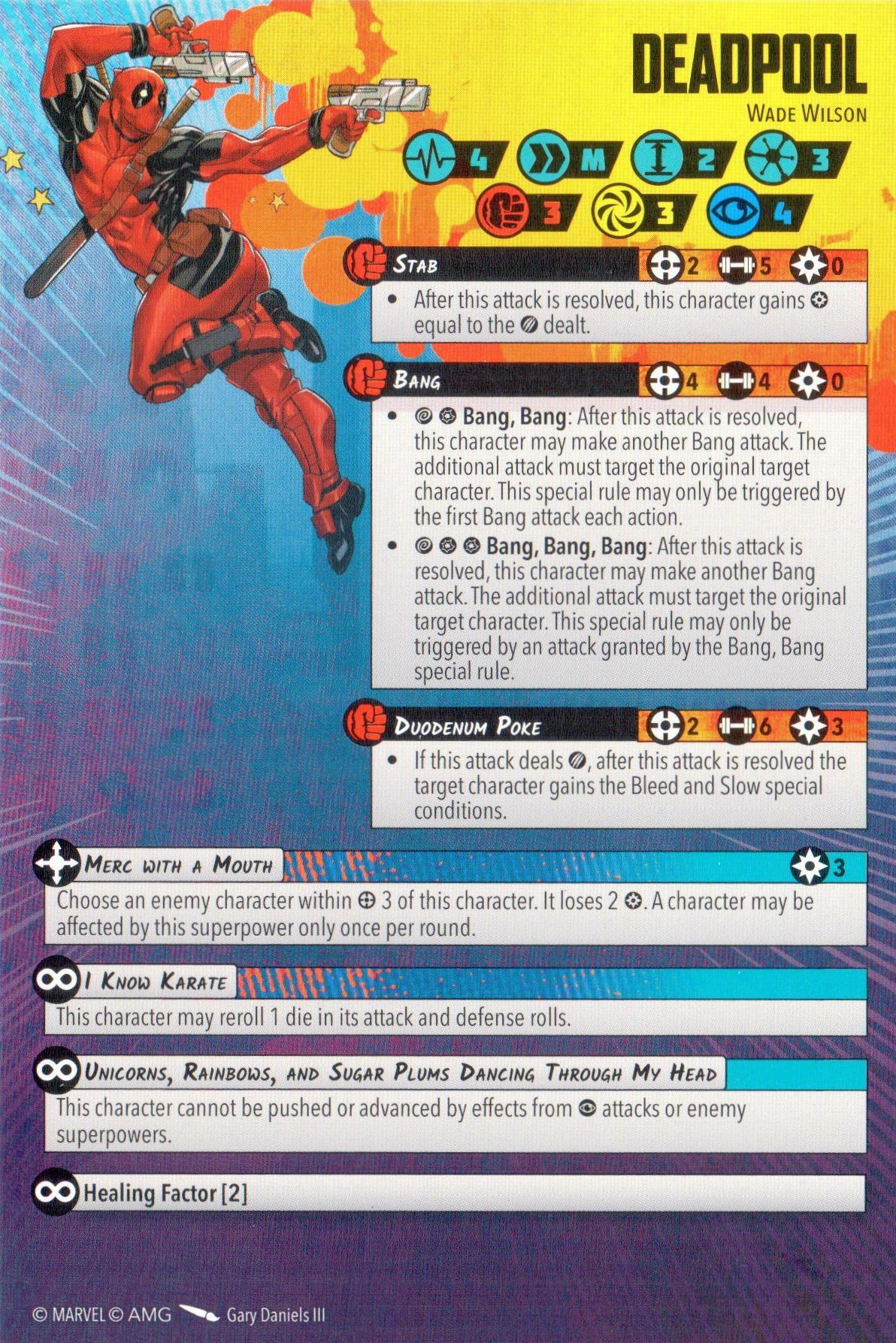 Deadpool healthy