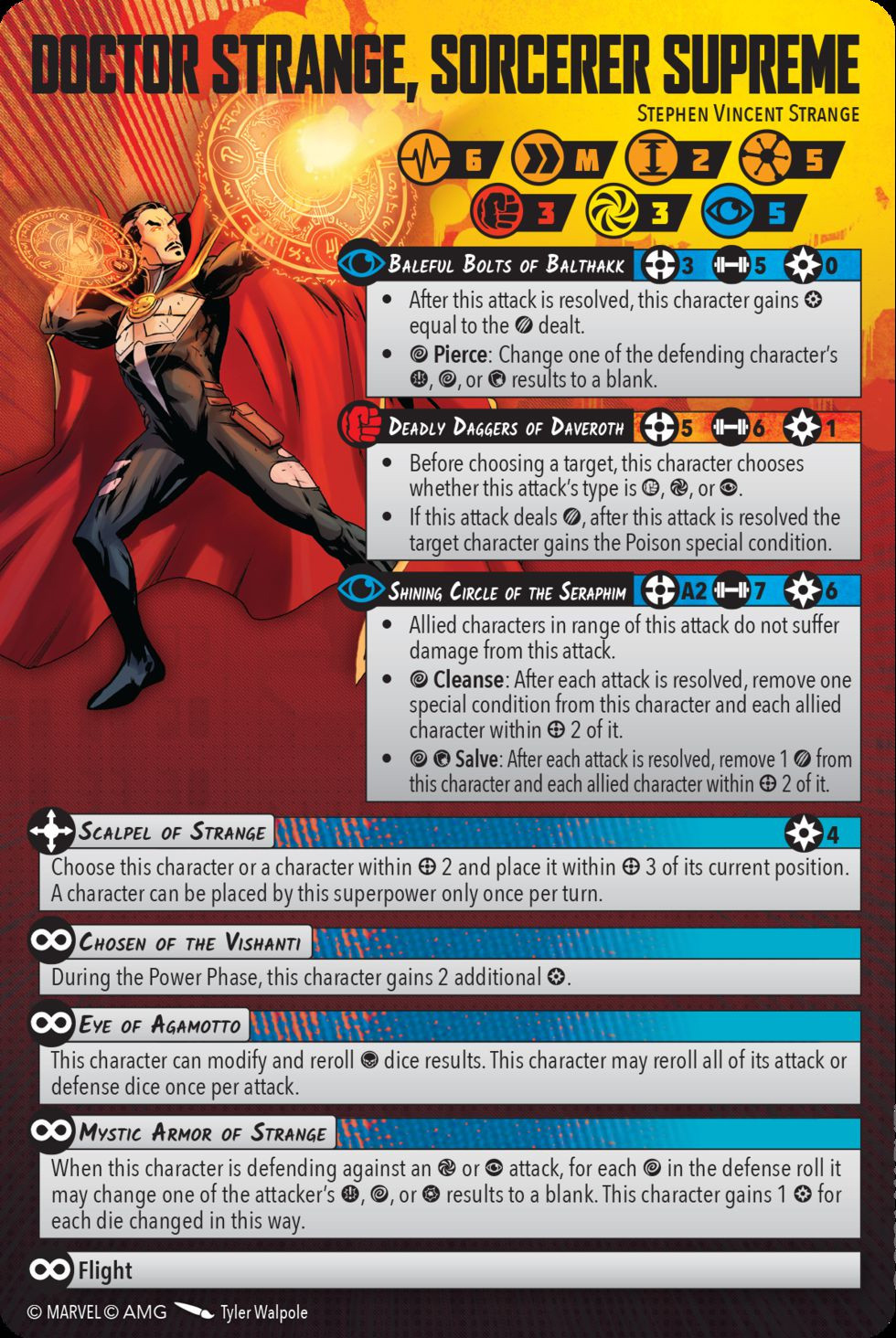 Doctor Strange, Sorcerer Supreme injured