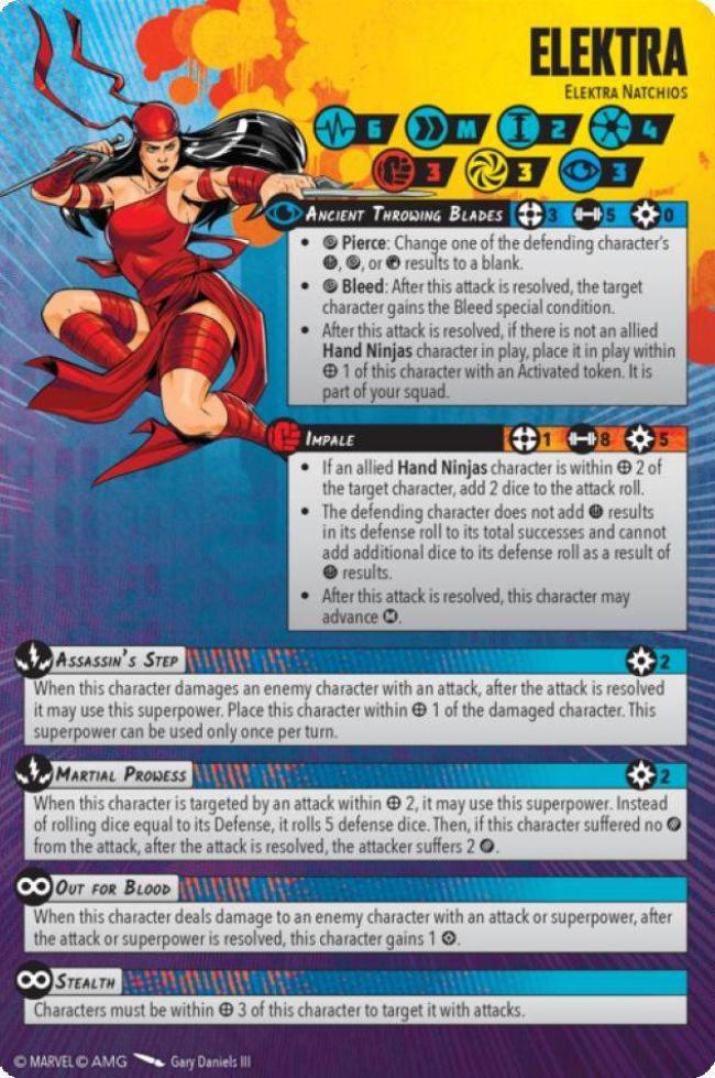 Elektra healthy