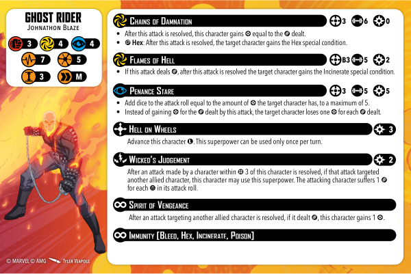 Ghost Rider injured