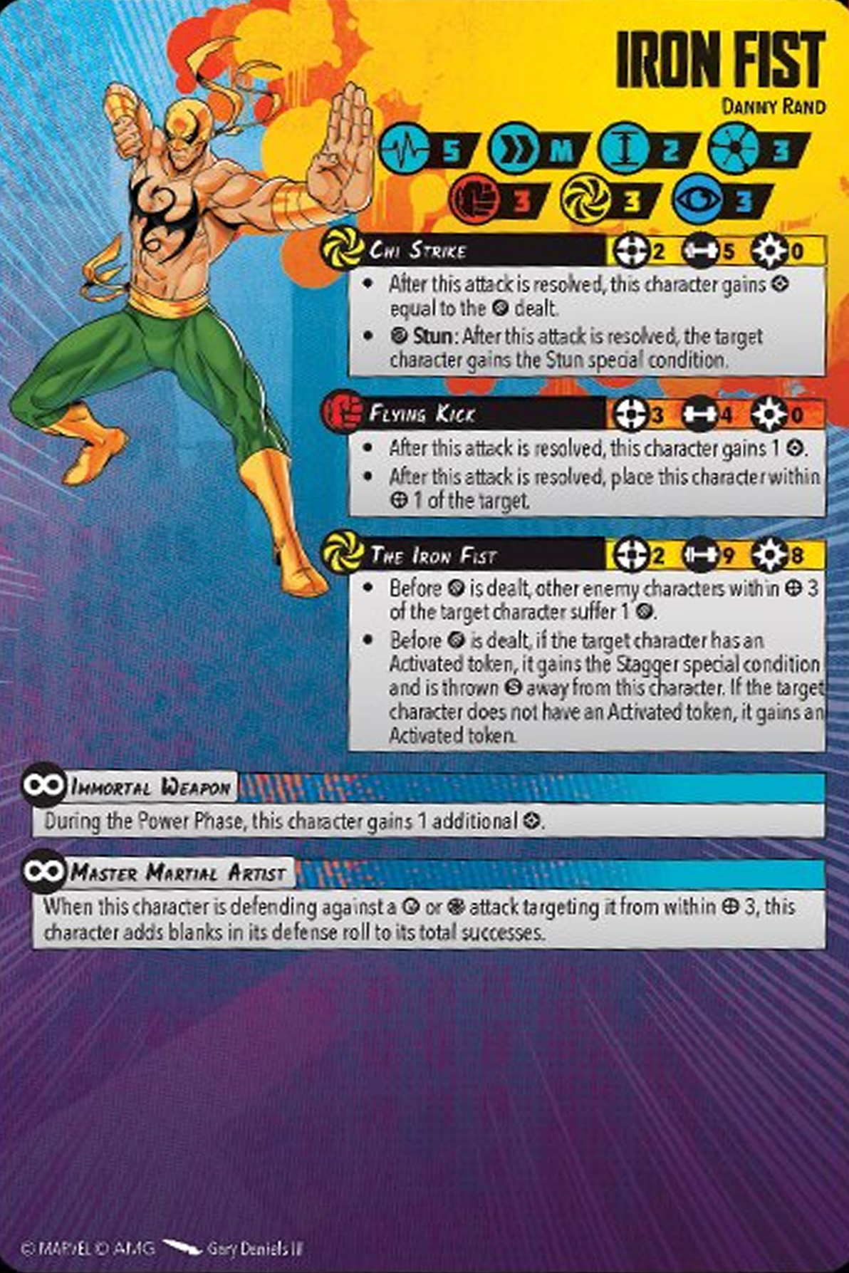 Iron Fist healthy