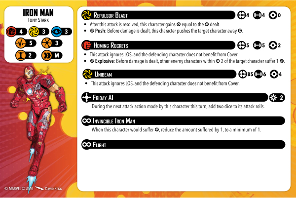 Iron Man injured