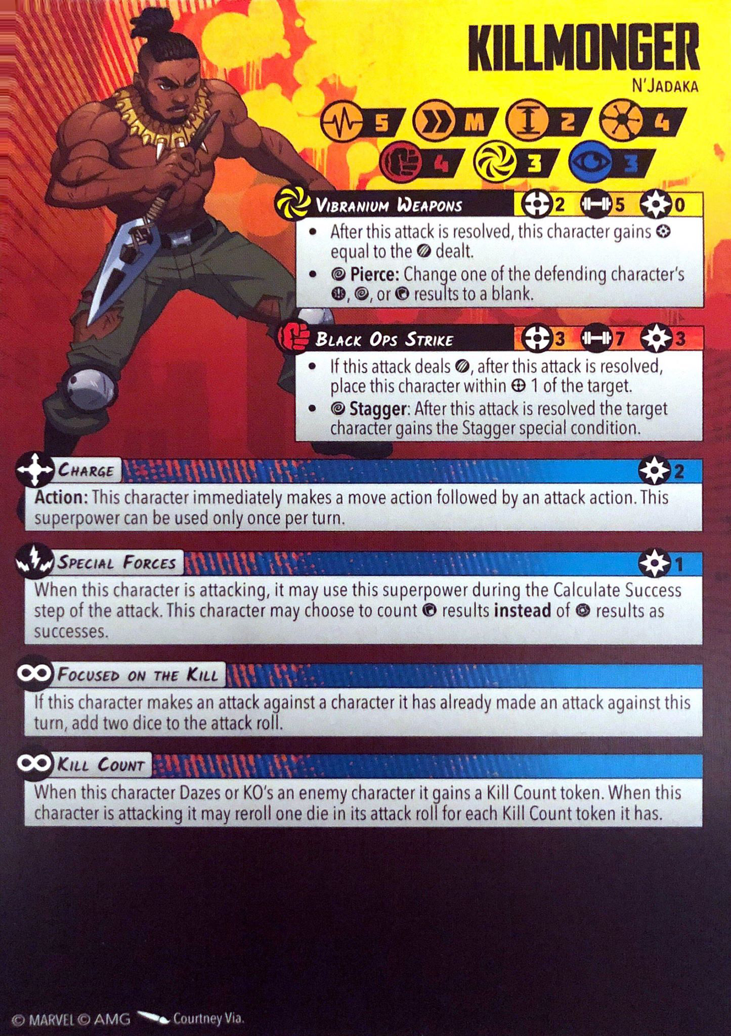 Killmonger injured