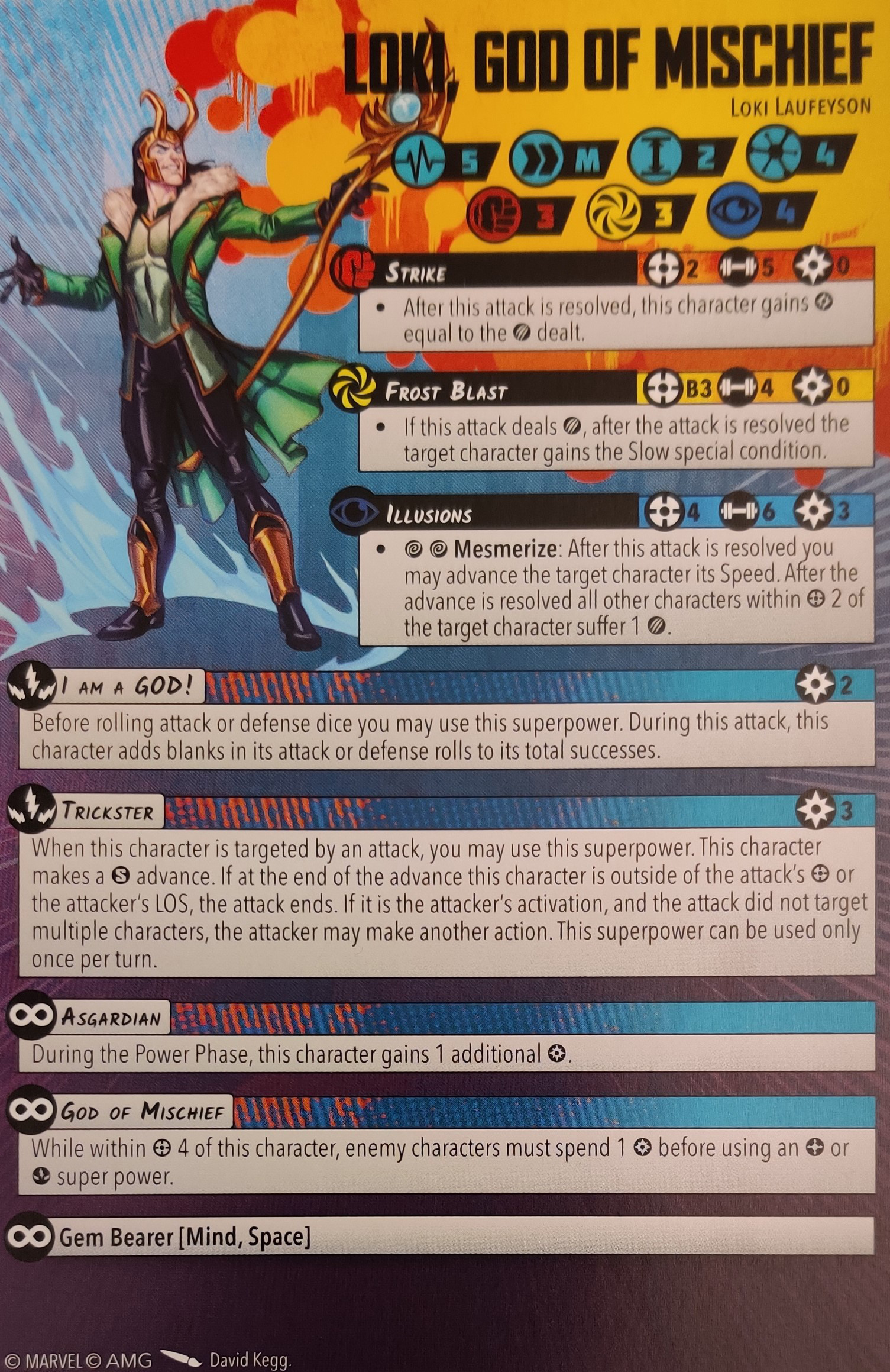 Loki, God of Mischief healthy