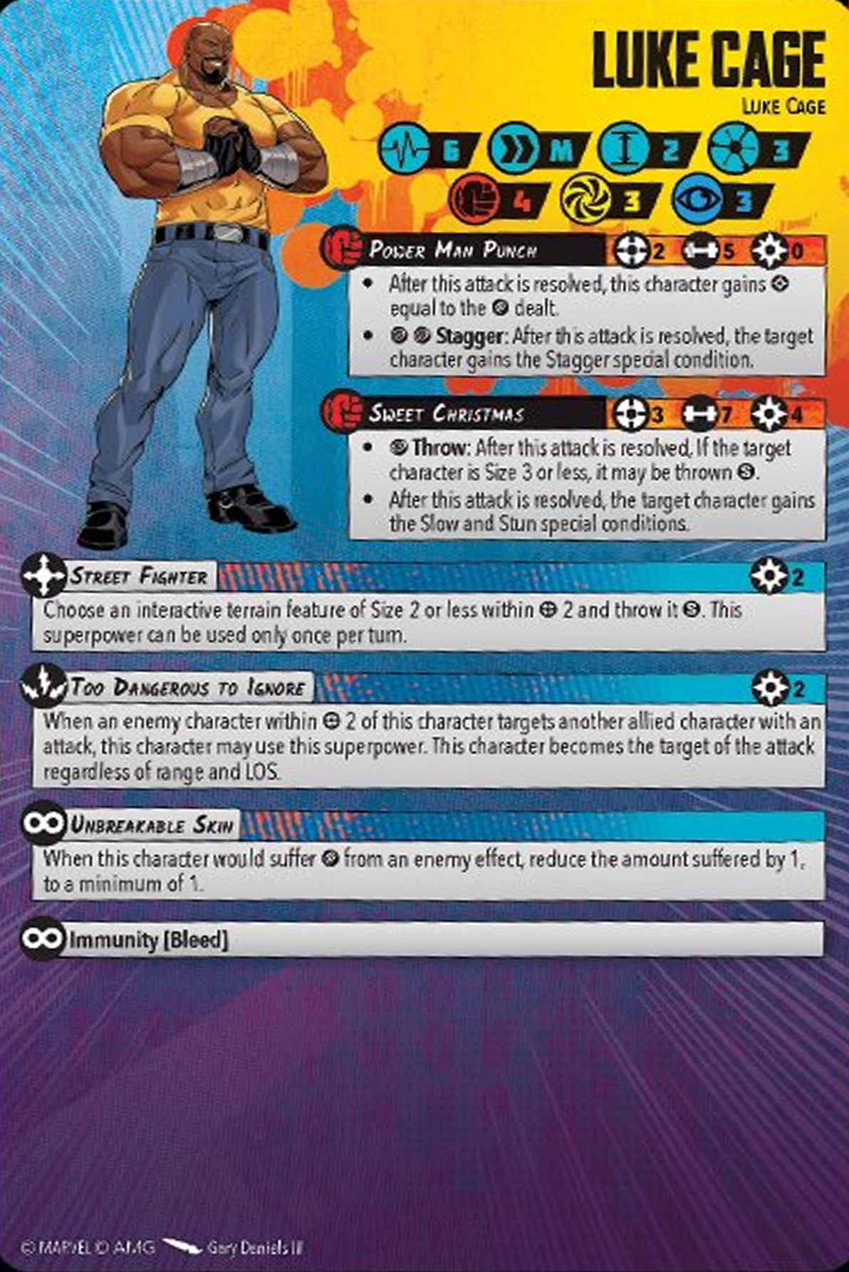 Luke Cage healthy