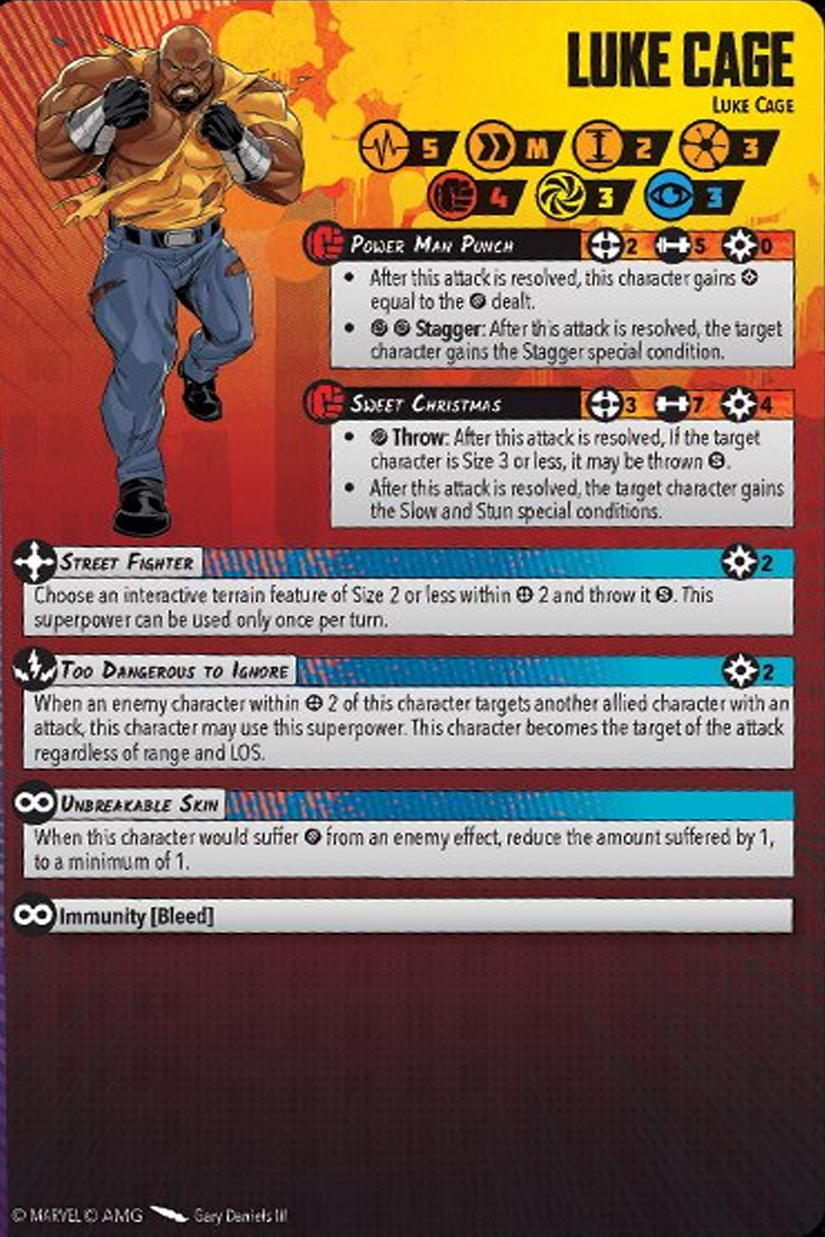 Luke Cage injured
