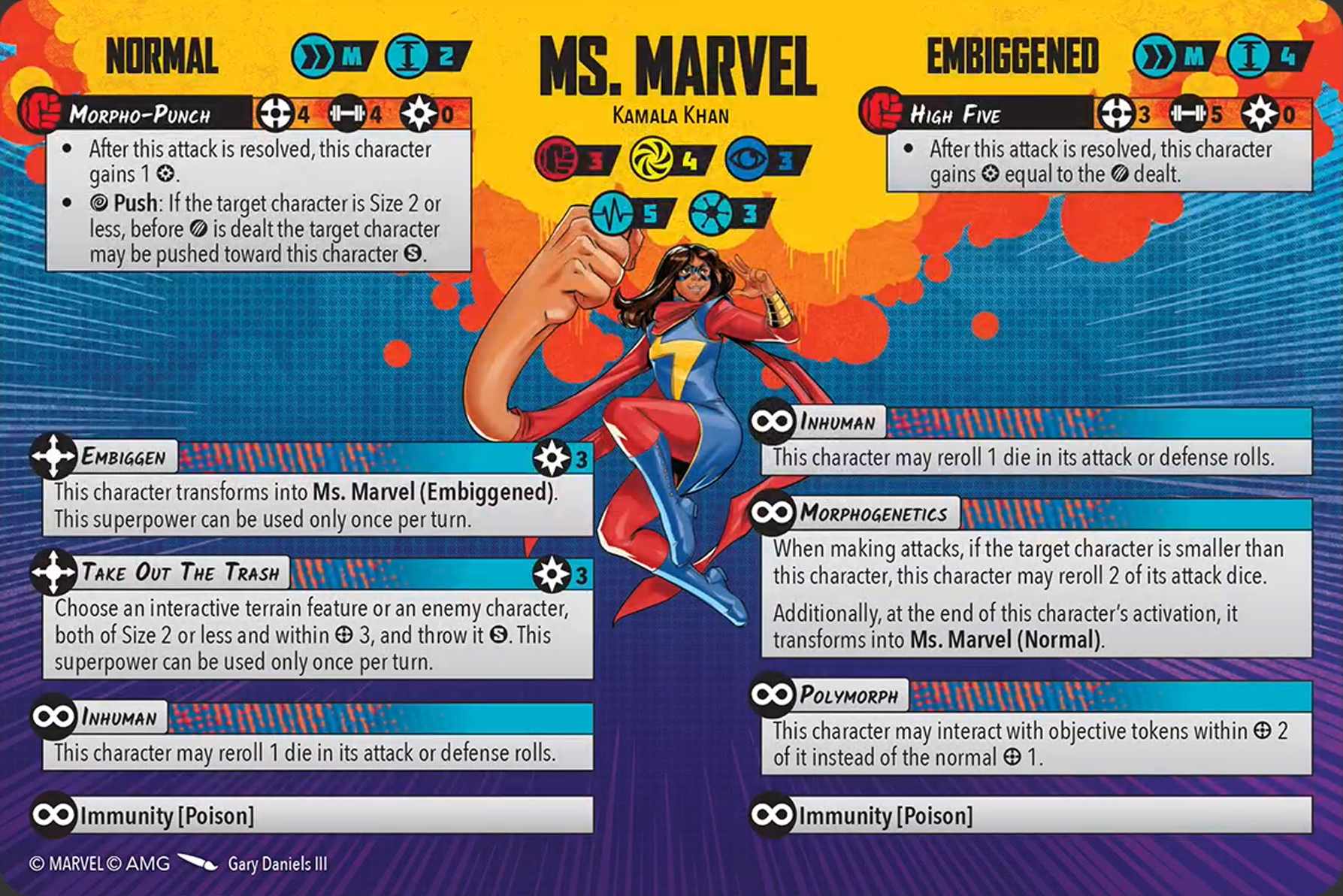 Ms. Marvel healthy