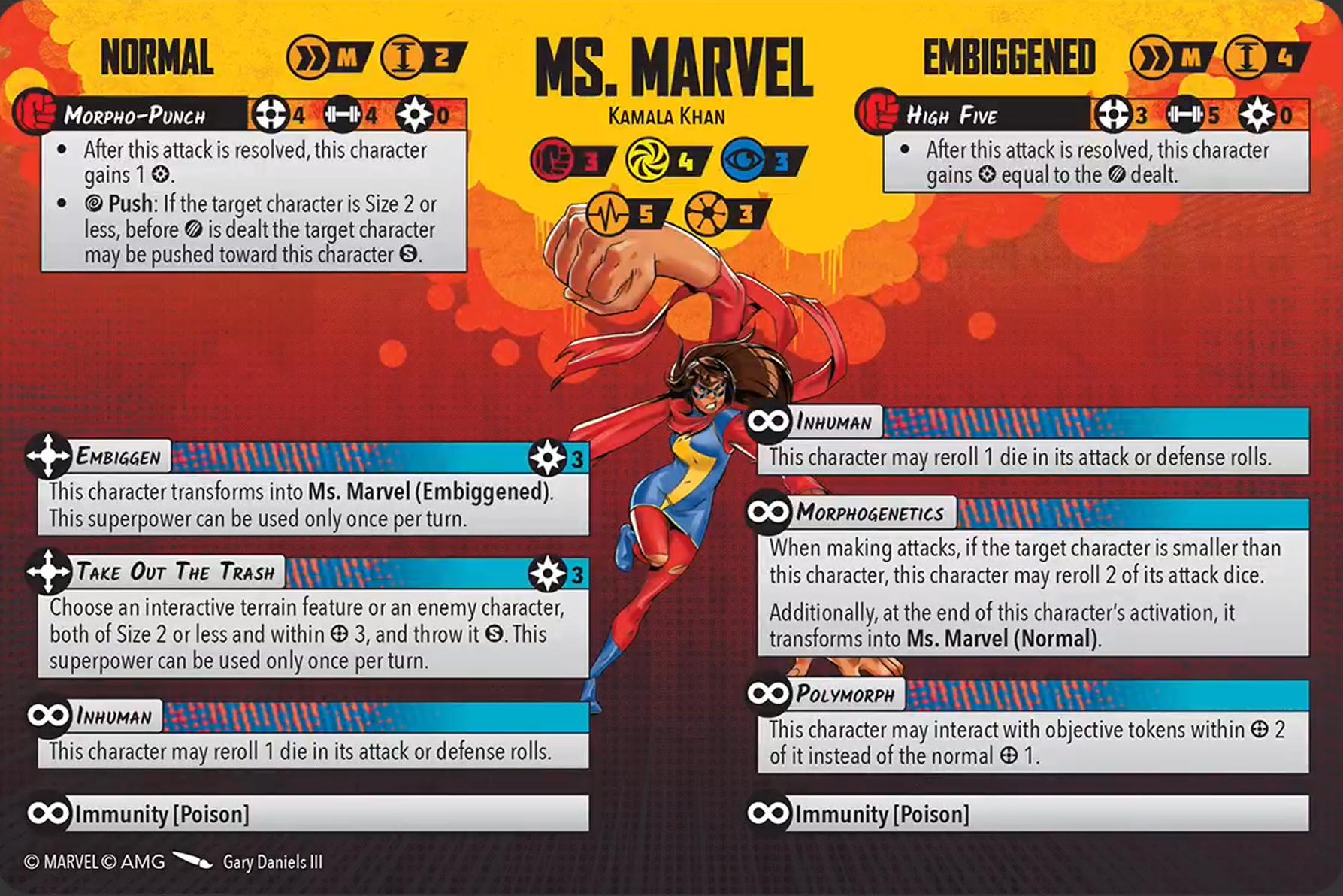 Ms. Marvel injured