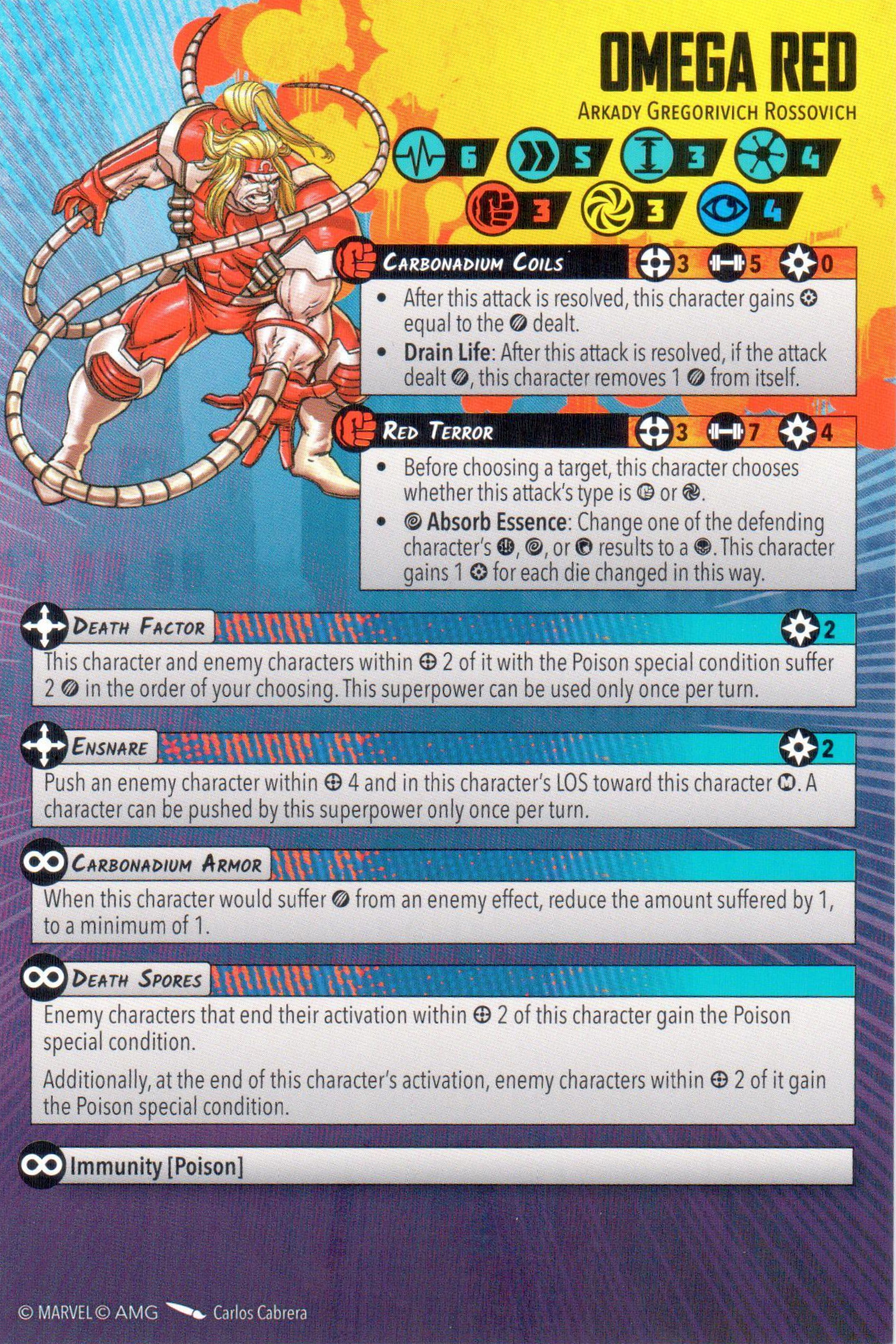 Omega Red healthy