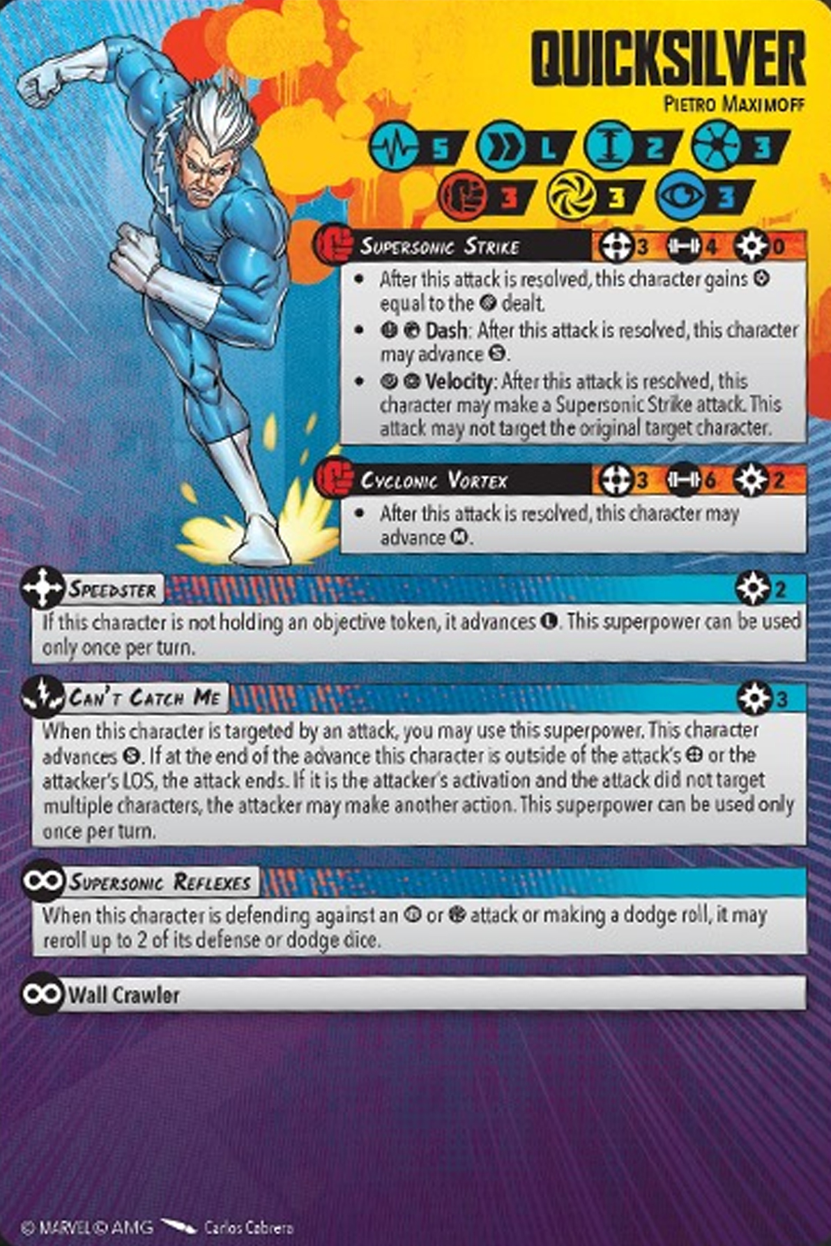 Quicksilver healthy