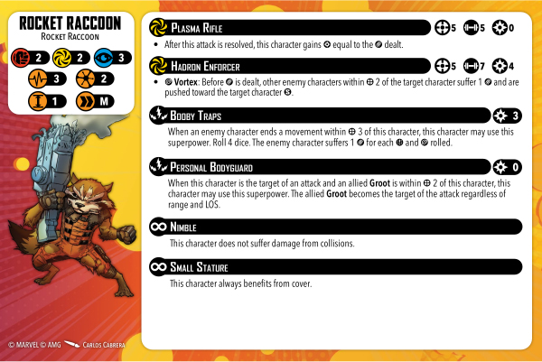 Rocket Raccoon injured