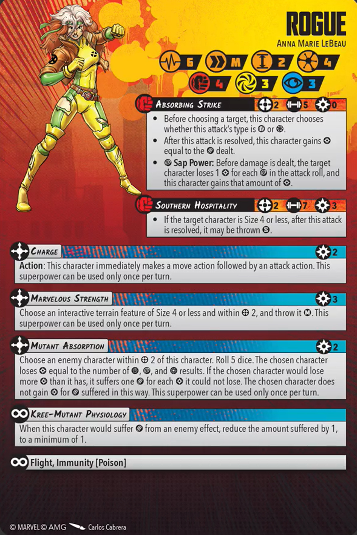 Rogue injured