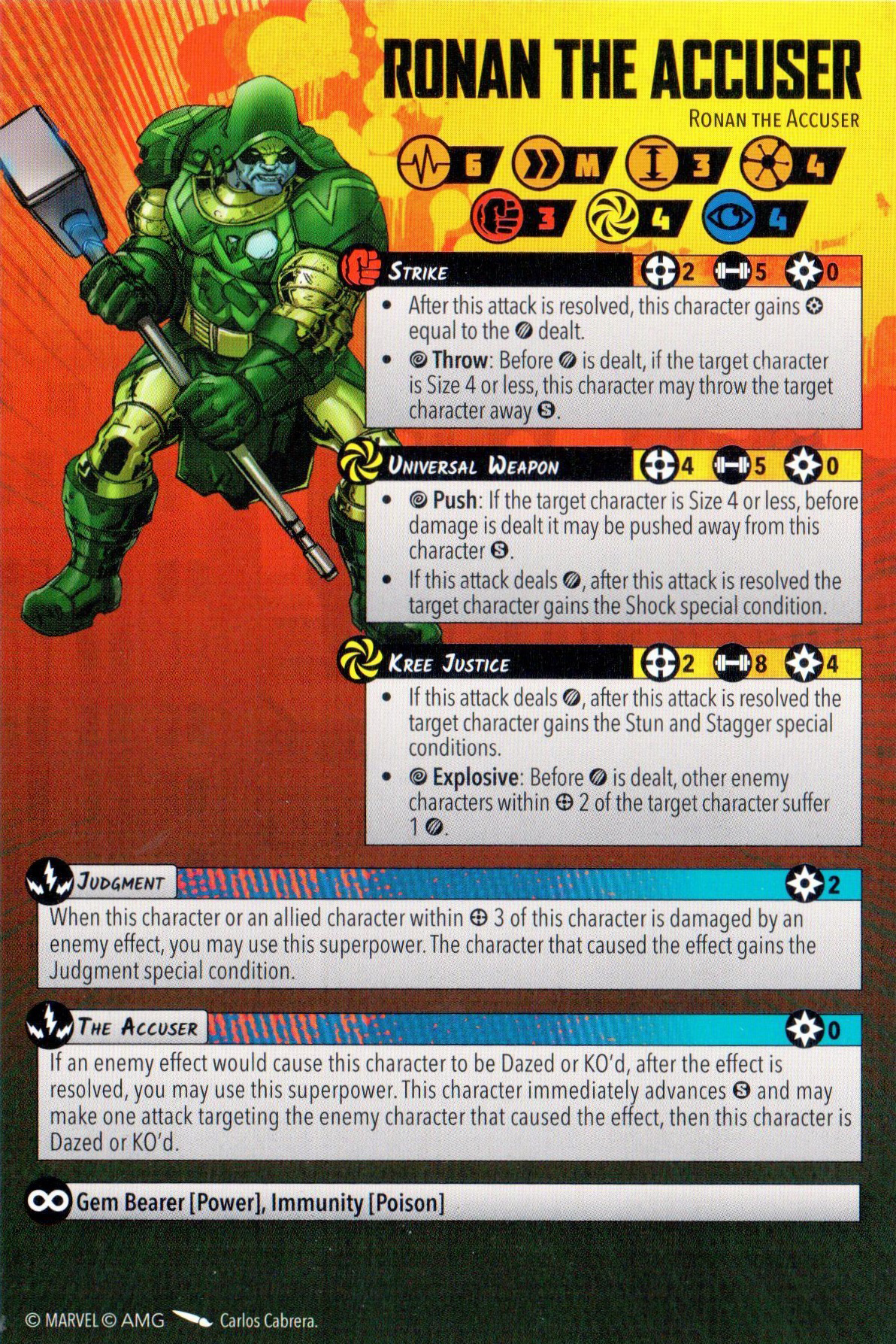 Ronan the Accuser injured
