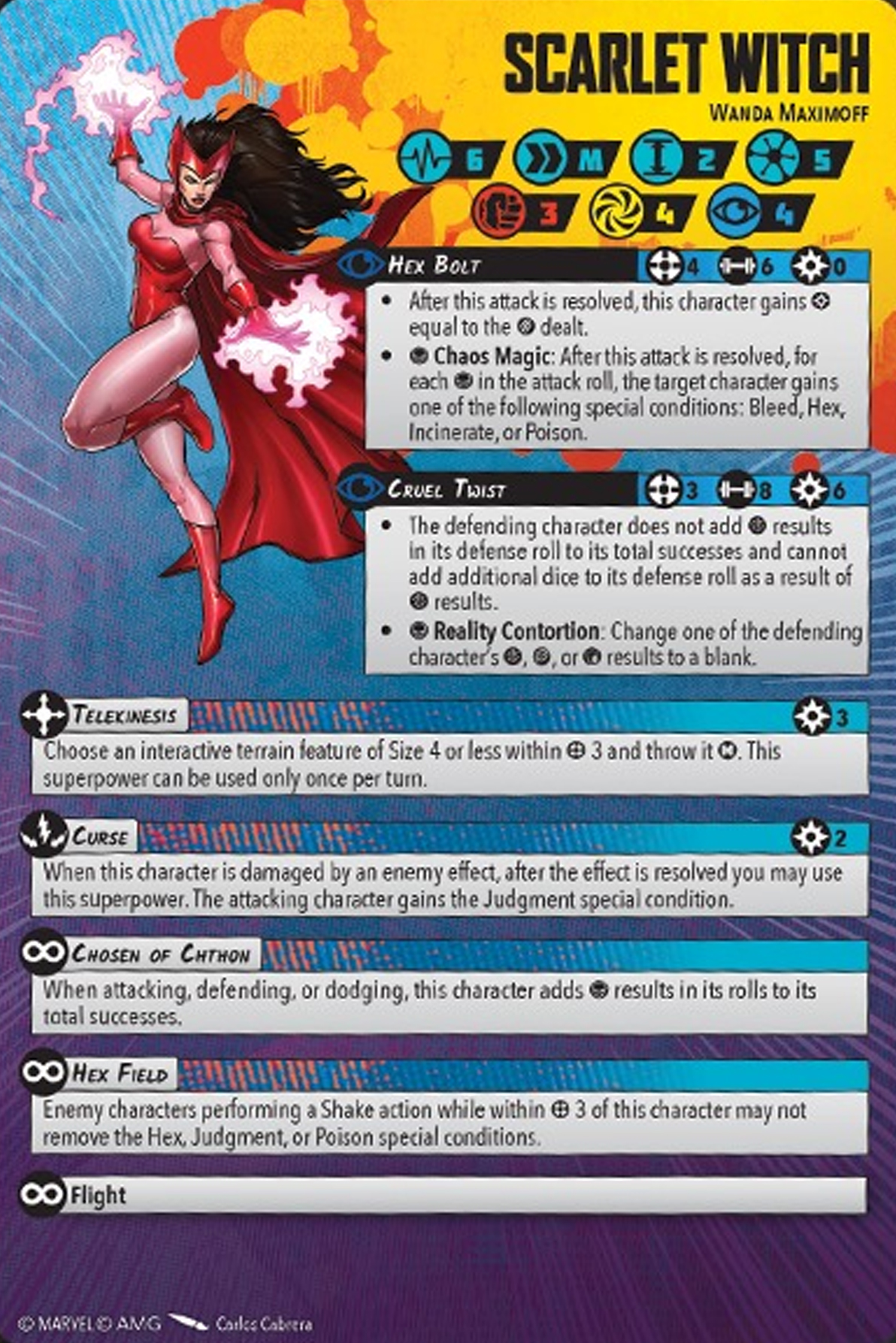 Scarlet Witch healthy