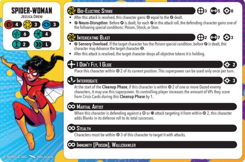 Spider-woman healthy