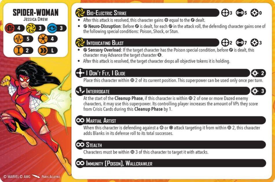 Spider-woman injured