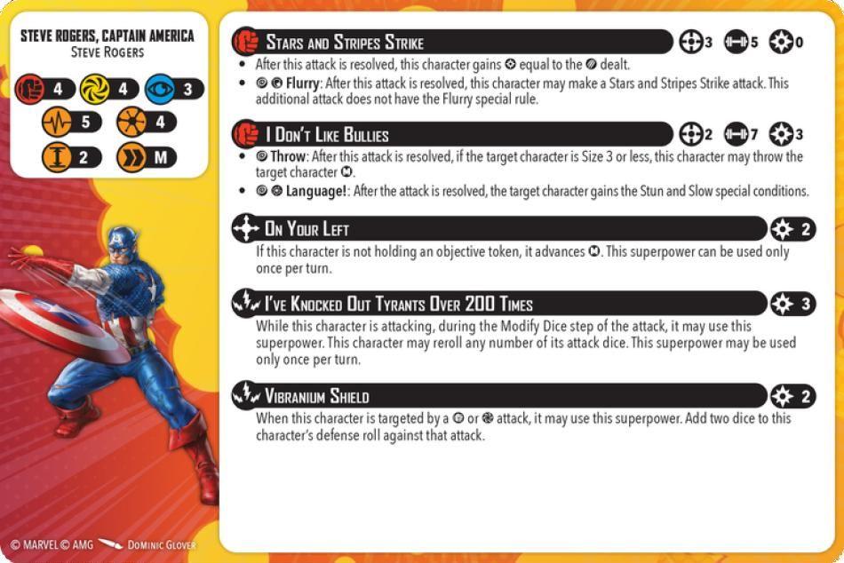 Steve Rogers, Captain America injured