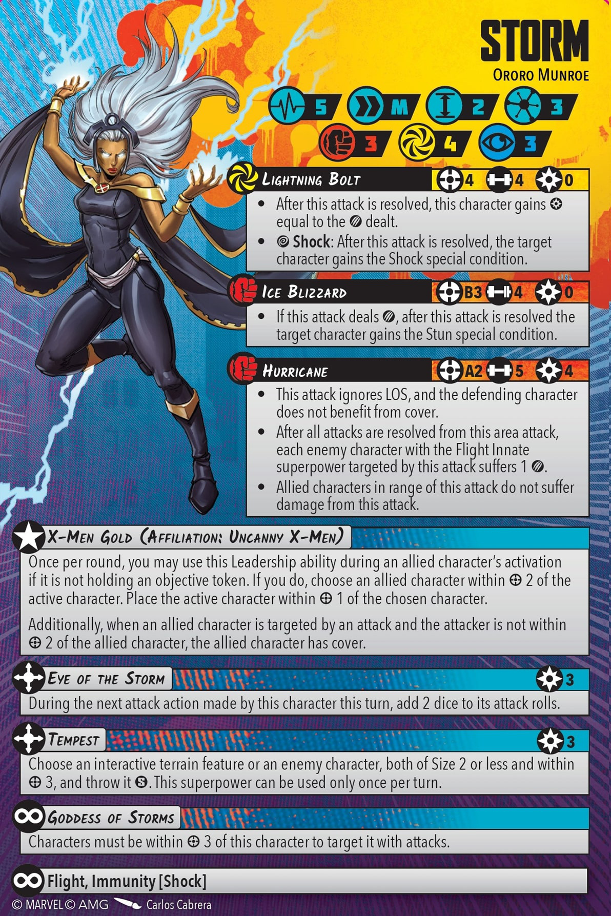 Storm healthy