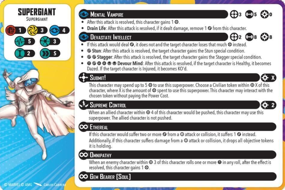 Supergiant healthy