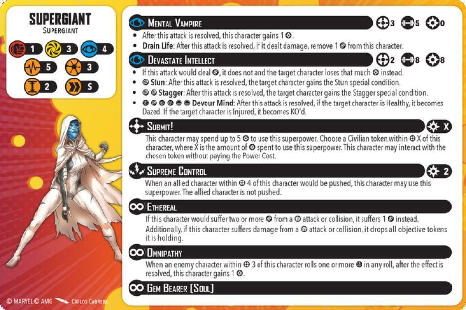 Supergiant injured