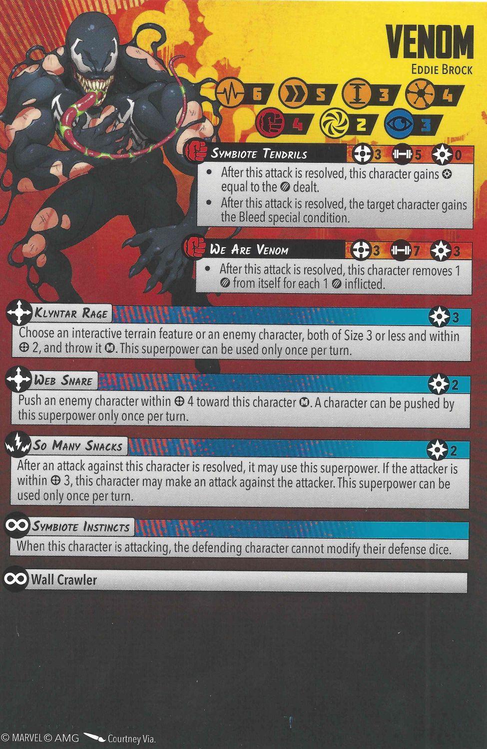 Venom injured