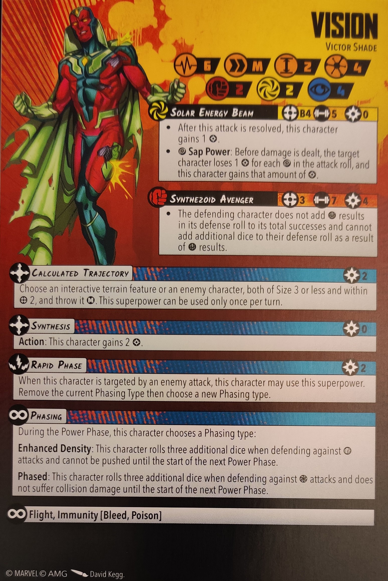 Vision injured