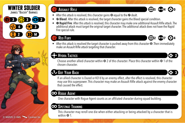 Winter Soldier injured