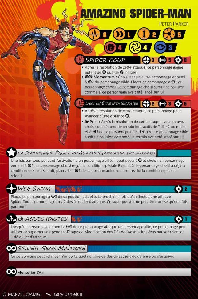 Amazing Spider-Man injured