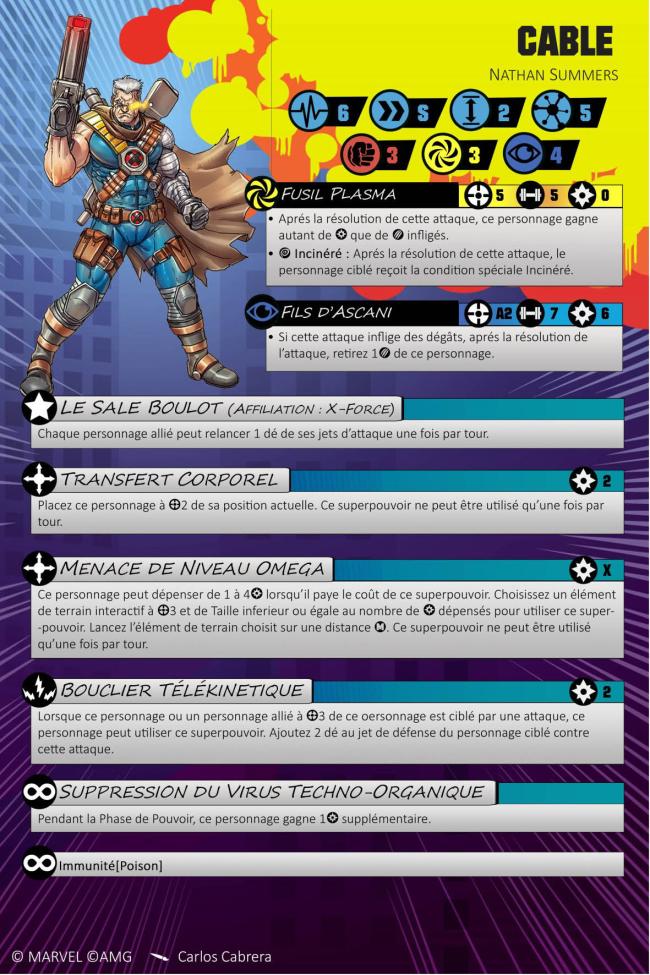 Cable healthy