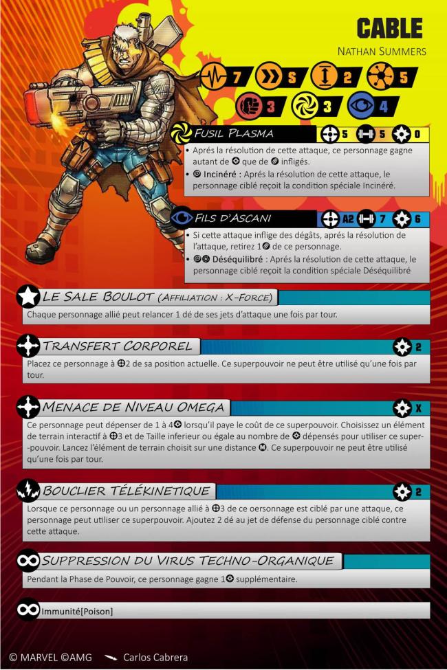 Cable injured