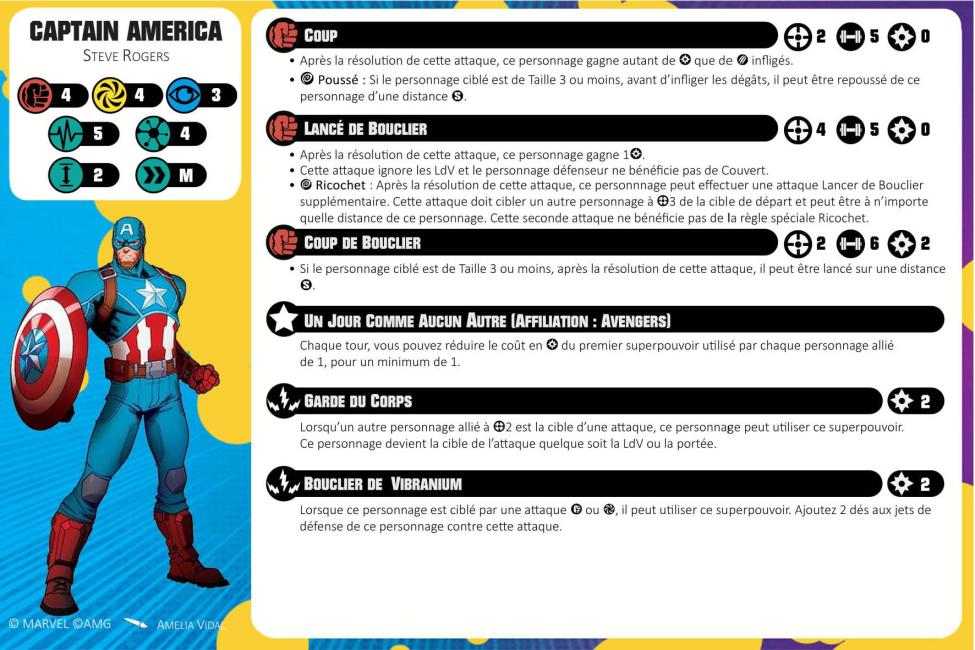Captain America healthy