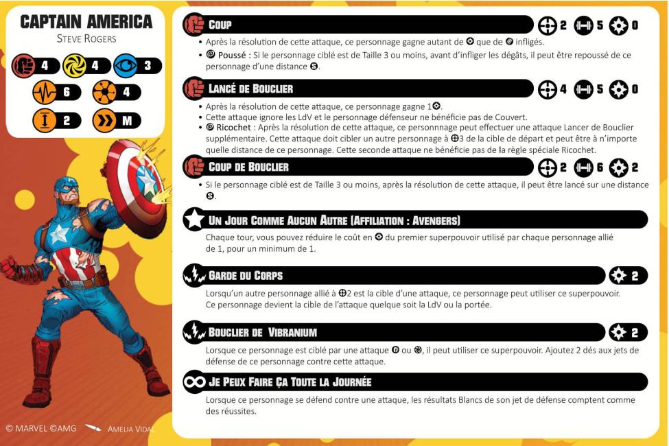 Captain America injured