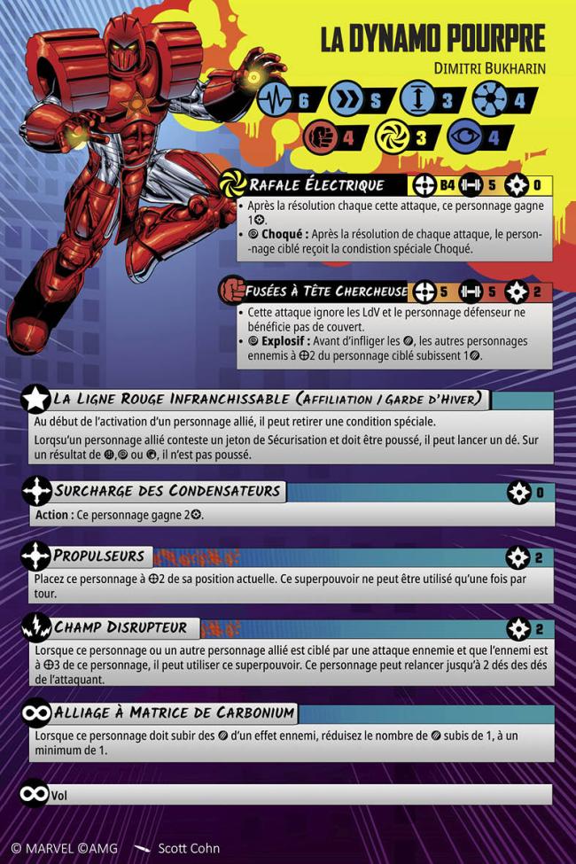 Crimson Dynamo healthy