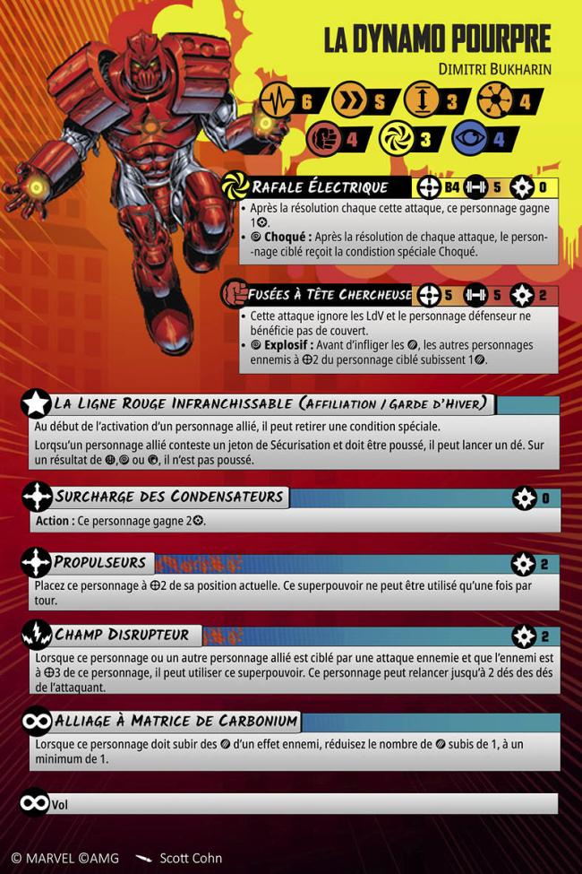 Crimson Dynamo injured