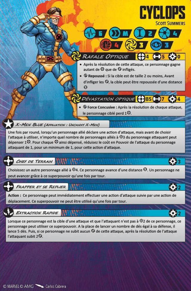 Cyclops healthy