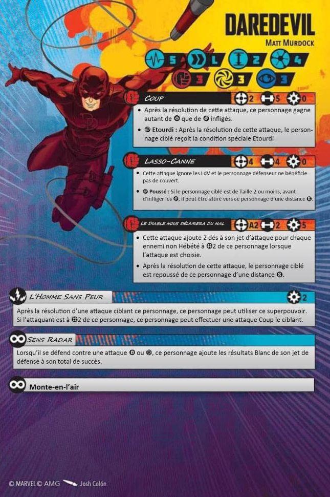 Daredevil healthy