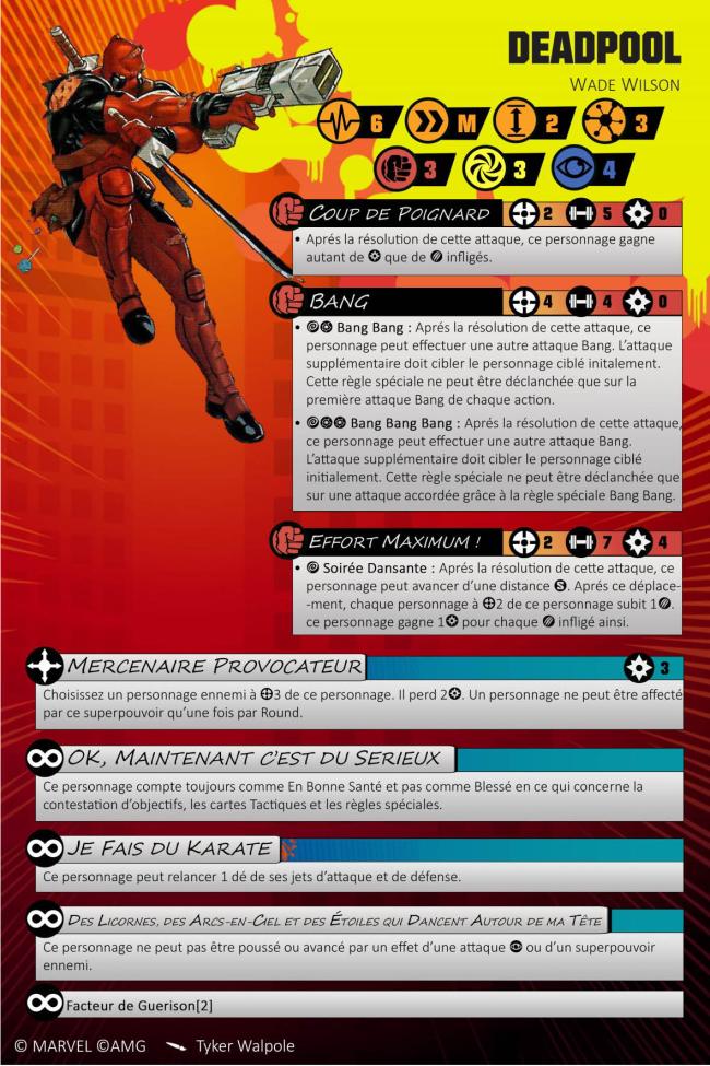 Deadpool injured