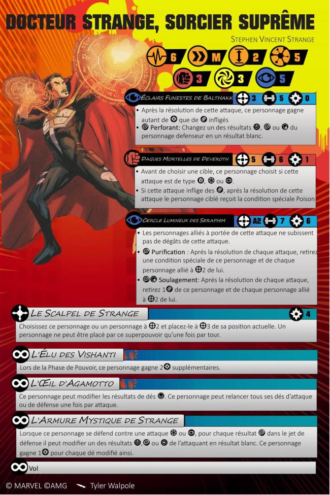Doctor Strange, Sorcerer Supreme injured